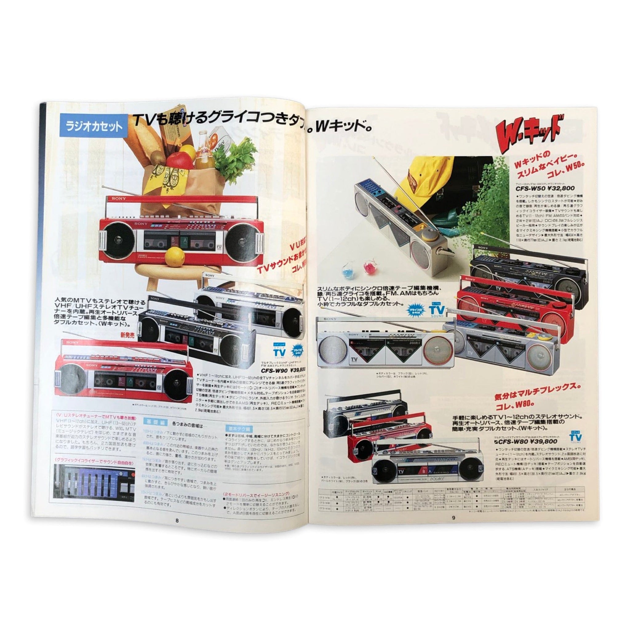 Sony Maxell Denon Japan 1985 Catalogue